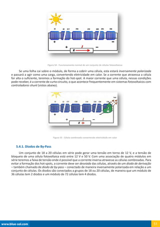www.blue-sol.com 51
Figura 54 - Funcionamento normal de um conjunto de células fotovoltaicas
Se uma folha cai sobre o módulo, de forma a cobrir uma célula, esta estará inversamente polarizada
e passará a agir como uma carga, convertendo eletricidade em calor. Se a corrente que atravessa a célula
for alta o suficiente, teremos a formação do hot-spot. A maior corrente que uma célula, nessas condições
pode receber, é a corrente de curto circuito, o que acontece frequentemente em sistemas fotovoltaicos com
controladores shunt (vistos abaixo).
Figura 55 - Célula sombreada convertendo eletricidade em calor
5.4.1. Diodos de By-Pass
Um conjunto de 18 a 20 células em série pode gerar uma tensão em torno de 12 V, e a tensão de
bloqueio de uma célula fotovoltaica está entre 12 V e 50 V. Com uma associação de quatro módulos em
série teremos a faixa de tensão onde é possível que a corrente inversa atravesse as células sombreadas. Para
evitar a formação dos hot-spots, a corrente deve ser desviada das células, através de um diodo de derivação
– também chamado de diodo de by-pass – conectado de maneira inversamente polarizada em relação a um
conjunto de células. Os diodos são conectados a grupos de 18 ou 20 células, de maneira que um módulo de
36 células tem 2 diodos e um módulo de 72 células tem 4 diodos.
 
