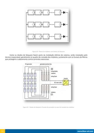 www.blue-sol.com52 www.blue-sol.com52
Figura 58 - Fileiras de módulos com diodos de bloqueio
Como os diodos de bloqueio fazem parte da instalação elétrica do sistema, serão instalados pelo
técnico responsável, geralmente no quadro de conexão dos módulos, juntamente com os fusíveis de fileiras
que protegem o cabeamento contra correntes excessivas.
Figura 59 - Diodos de bloqueio e fusíveis de proteção na caixa de conexão dos módulos
 