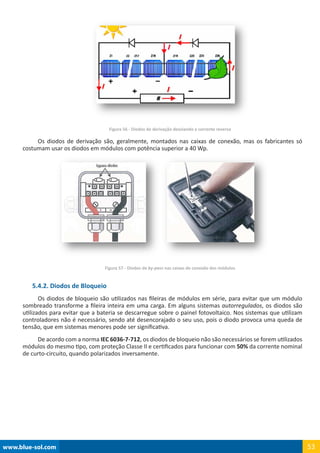 www.blue-sol.com 53
Figura 56 - Diodos de derivação desviando a corrente reversa
Os diodos de derivação são, geralmente, montados nas caixas de conexão, mas os fabricantes só
costumam usar os diodos em módulos com potência superior a 40 Wp.
Figura 57 - Diodos de by-pass nas caixas de conexão dos módulos
5.4.2. Diodos de Bloqueio
Os diodos de bloqueio são utilizados nas fileiras de módulos em série, para evitar que um módulo
sombreado transforme a fileira inteira em uma carga. Em alguns sistemas autorregulados, os diodos são
utilizados para evitar que a bateria se descarregue sobre o painel fotovoltaico. Nos sistemas que utilizam
controladores não é necessário, sendo até desencorajado o seu uso, pois o diodo provoca uma queda de
tensão, que em sistemas menores pode ser significativa.
De acordo com a norma IEC 6036-7-712, os diodos de bloqueio não são necessários se forem utilizados
módulos do mesmo tipo, com proteção Classe II e certificados para funcionar com 50% da corrente nominal
de curto-circuito, quando polarizados inversamente.
 