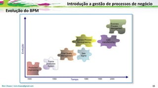 Nicir Chaves | nicir.chaves@gmail.com 15
Evolução do BPM
Introdução a gestão de processos de negócio
 