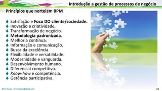 Nicir Chaves | nicir.chaves@gmail.com 23
Princípios que norteiam BPM
 Satisfação e Foco DO cliente/sociedade.
 Inovação e criatividade.
 Transformação de negócio.
 Metodologia padronizada.
 Melhoria contínua.
 Informação e comunicação.
 Busca da excelência.
 Flexibilidade e versatilidade.
 Modernidade e vanguarda.
 Desenvolvimento humano.
 Diferencial competitivo.
 Know-how e competência.
 Gerência participativa.
Introdução a gestão de processos de negócio
 