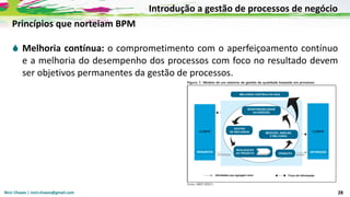 Nicir Chaves | nicir.chaves@gmail.com 28
Princípios que norteiam BPM
 Melhoria contínua: o comprometimento com o aperfeiçoamento contínuo
e a melhoria do desempenho dos processos com foco no resultado devem
ser objetivos permanentes da gestão de processos.
Introdução a gestão de processos de negócio
 