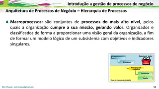 Nicir Chaves | nicir.chaves@gmail.com 53
Arquitetura de Processos de Negócio – Hierarquia de Processos
 Macroprocessos: são conjuntos de processos do mais alto nível, pelos
quais a organização cumpre a sua missão, gerando valor. Organizados e
classificados de forma a proporcionar uma visão geral da organização, a fim
de formar um modelo lógico de um subsistema com objetivos e indicadores
singulares.
Introdução a gestão de processos de negócio
 