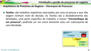 Nicir Chaves | nicir.chaves@gmail.com 58
Arquitetura de Processos de Negócio – Hierarquia de Processos
 Tarefas: são trabalhos repetitivos executados por uma só pessoa e que não
exigem nenhum nível de decisão. As Tarefas são o desdobramento das
Atividades, uma parte específica do trabalho, o menor “microenfoque de
um processo”, podendo ser um único elemento e/ou um subconjunto de
uma Atividade.
Introdução a gestão de processos de negócio
 