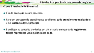 Nicir Chaves | nicir.chaves@gmail.com 62
O que é Instância de Processo?
 É cada execução de um processo.
 Para um processo de atendimento ao cliente, cada atendimento realizado é
uma instância desse processo.
 É análogo ao conceito de dados em uma tabela em que cada registro na
tabela representa uma instância de dado.
Introdução a gestão de processos de negócio
 