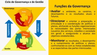 Nicir Chaves | nicir.chaves@gmail.com 73
Ciclo de Governança e de Gestão
Funções da Governança
•Avaliar o ambiente, os cenários, o
desempenho e os resultados atuais e
futuros.
•Direcionar e orientar a preparação, a
articulação e a coordenação de políticas e
planos, alinhando as funções organizacionais
às necessidades das partes interessadas
(usuários dos serviços, cidadãos e sociedade
em geral) e assegurando o alcance dos
objetivos estabelecidos.
•Monitorar os resultados, o desempenho
e o cumprimento de políticas e planos,
confrontando-os com as metas estabelecidas
e as expectativas das partes interessadas.
Governança
Gestão
Estratégia
Accountability
 