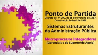 Nicir Chaves | nicir.chaves@gmail.com 77
Ponto de Partida
Decreto-Lei nº 200, de 25 de fevereiro de 1967.
Constituição Federal de 1988
Sistemas Estruturantes
da Administração Pública
Macroprocessos Integradores
(Gerenciais e de Suporte/de Apoio)
 
