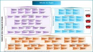 Nicir Chaves | nicir.chaves@gmail.com 82
 