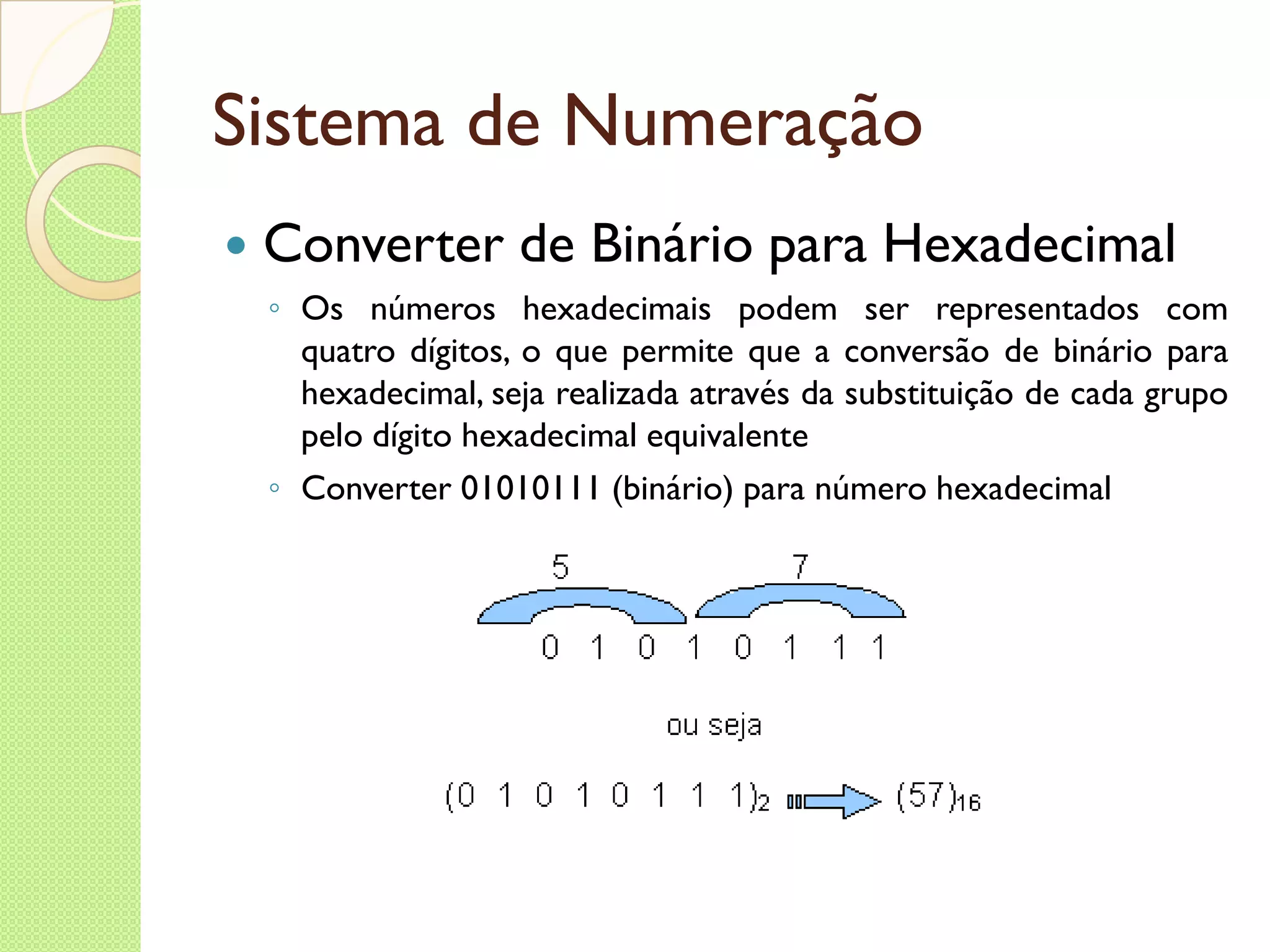 Sistema de Numeração Converter de Binário para Hexadecimal Os números hexadecimais podem ser representados com quatro dígitos, o que permite que a conversão de binário para hexadecimal, seja realizada através da substituição de cada grupo pelo dígito hexadecimal equivalente Converter 01010111 (binário) para número hexadecimal 