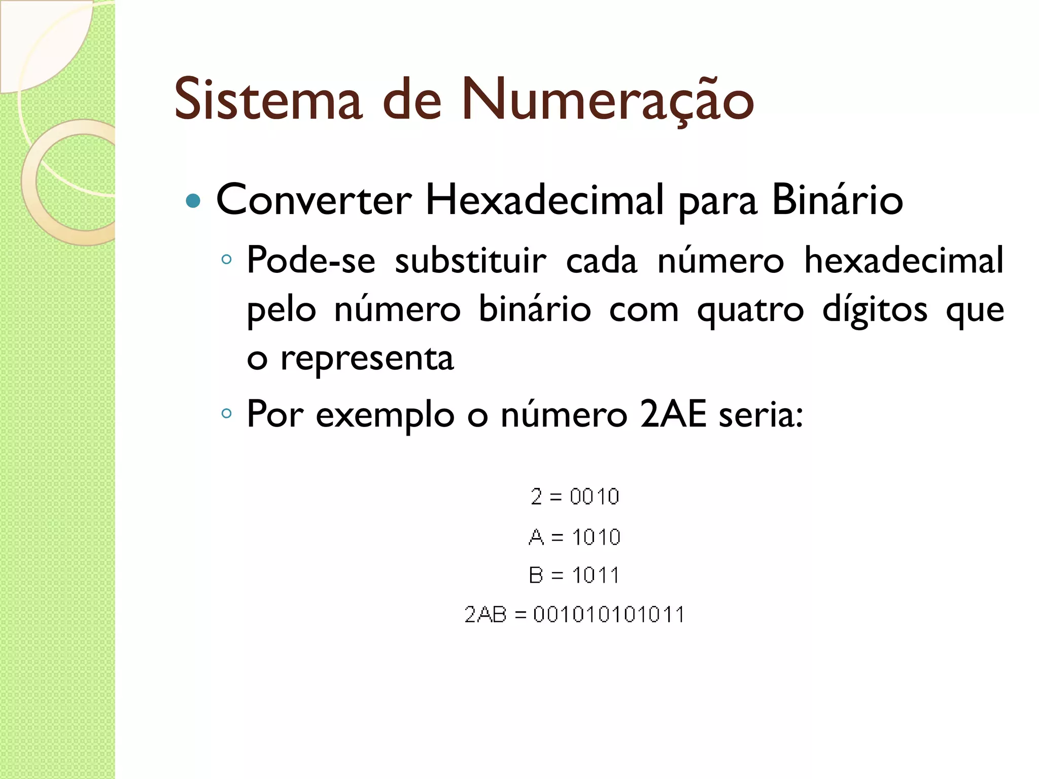 Sistema de Numeração Converter Hexadecimal para Binário Pode-se substituir cada número hexadecimal pelo número binário com quatro dígitos que o representa Por exemplo o número 2AE seria: 