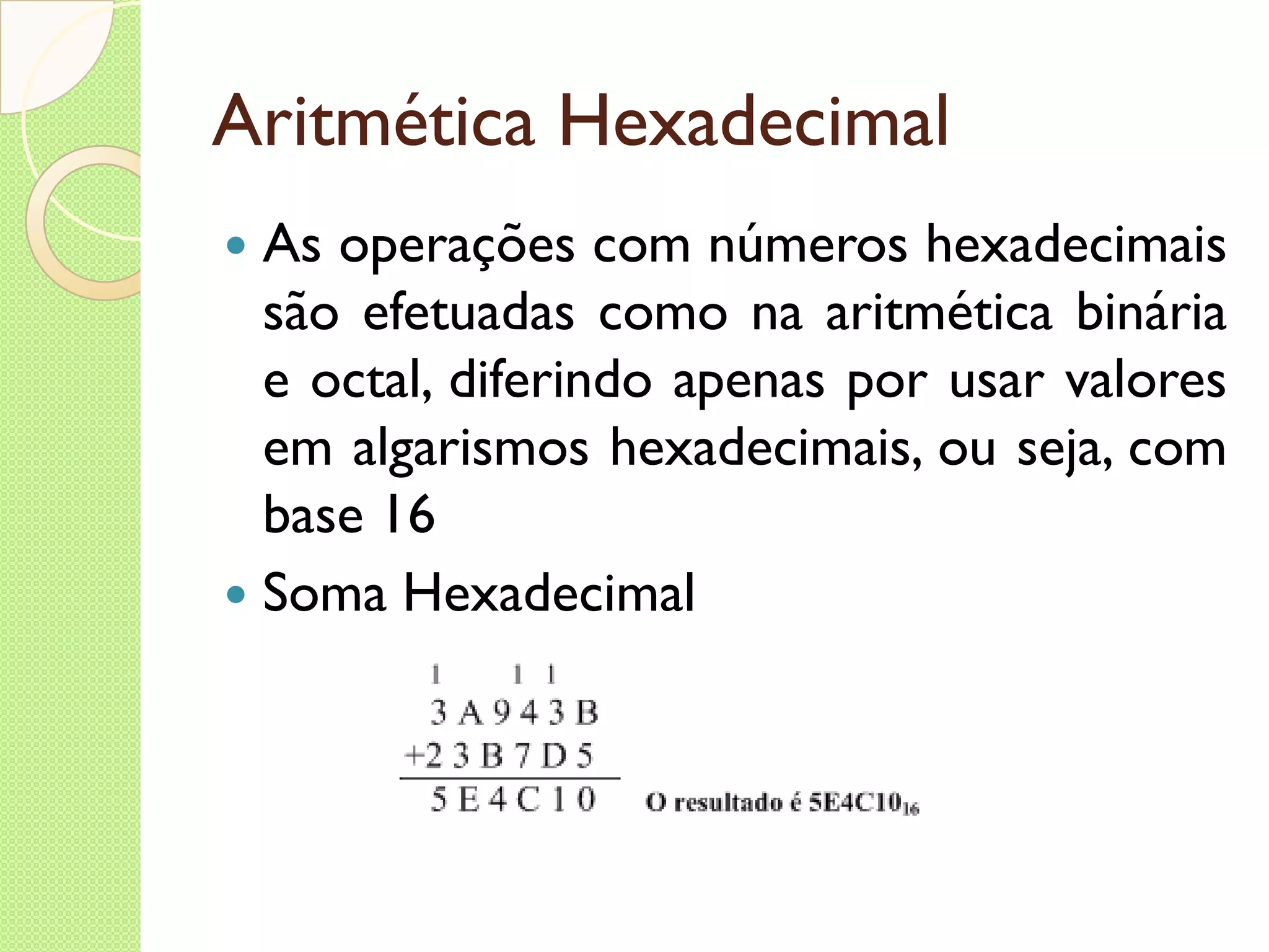 Aritmética Hexadecimal As operações com números hexadecimais são efetuadas como na aritmética binária e octal, diferindo apenas por usar valores em algarismos hexadecimais, ou seja, com base 16 Soma Hexadecimal 