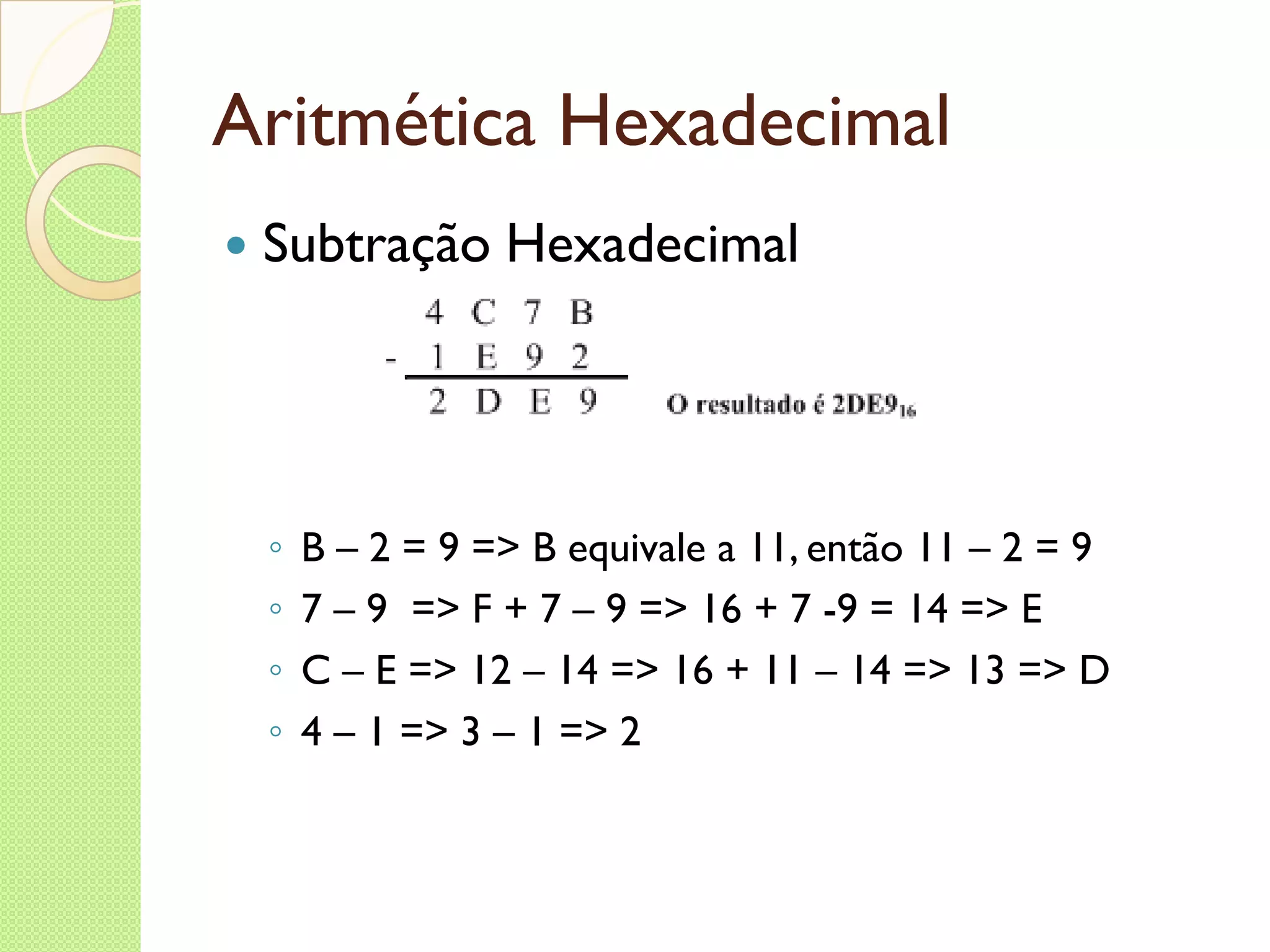 Aritmética Hexadecimal Subtração Hexadecimal B – 2 = 9 => B equivale a 11, então 11 – 2 = 9 7 – 9  => F + 7 – 9 => 16 + 7 -9 = 14 => E C – E => 12 – 14 => 16 + 11 – 14 => 13 => D 4 – 1 => 3 – 1 => 2  