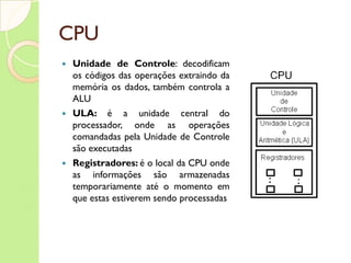 Organização Básica de Computadores Unidade Central de Processamento – CPU Subsistemas de memória Unidades de armazenamentos Periféricos que interagem com o usuário Arquitetura Von Neumam 