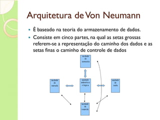 DVD – Digital Vídeo Disc É um disco de armazenamento de dados com capacidade muito maior do que a de um CD 4 tipos de DVD DVD 5 DVD 10 DVD 9  DVD 18 