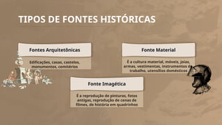 TIPOS DE FONTES HISTÓRICAS
Edificações, casas, castelos,
monumentos, cemitérios
Fontes Arquitetônicas
É a cultura material, móveis, joias,
armas, vestimentas, instrumentos de
trabalho, utensílios domésticos
Fonte Material
É a reprodução de pinturas, fotos
antigas, reprodução de cenas de
filmes, de história em quadrinhos
Fonte Imagética
 
