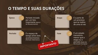 O TEMPO E SUAS DURAÇÕES
Época Período iniciado
por um fato
importante (época
do Renascimento)
Período É o espaço de
tempo entre dois
acontecimentos
(Período Helenístico)
Etapa É a parte de
um processo
que se realiza
de uma só vez
Fase É um estado
transitório,
menor que a
etapa ou o
período (fases da
Revolução Francesa)
IMPORTANTE!
 