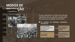 MODOS DE
PRODUÇÃO
Capitalista
omunal Primitivo
Asiático
Escravista
Feudal
Socialista
O que caracteriza o modo de produção
capitalista são as relações assalariadas
de produção (trabalho assalariado)
As relações de produção capitalistas
baseiam-se:
Na propriedade
privada dos meios de
produção pela
burguesia
No trabalho
assalariado
Que substituiu a
propriedade
feudal
Que substituiu o
trabalho servil do
feudalismo
 