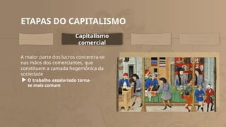 ETAPAS DO CAPITALISMO
Pré-Capitalismo
Capitalismo
comercial
Capitalismo
industrial
Capitalismo
financeiro
A maior parte dos lucros concentra-se
nas mãos dos comerciantes, que
constituem a camada hegemônica da
sociedade
O trabalho assalariado torna-
se mais comum
 