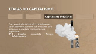 ETAPAS DO CAPITALISMO
Pré-Capitalismo
Capitalismo
comercial Capitalismo industrial
Capitalismo
financeiro
Com a revolução industrial, o capital passa a
ser investido basicamente nas indústrias, que
se tornam a atividade econômica mais
importante
O trabalho assalariado firma-se
definitivamente
 