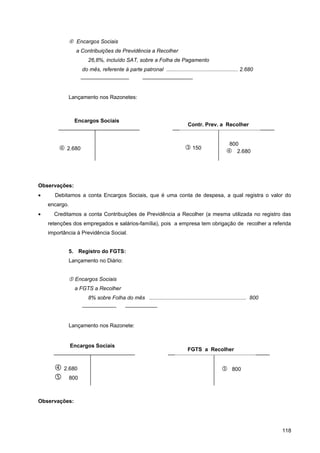  Encargos Sociais
                 a Contribuições de Previdência a Recolher
                      26,8%, incluído SAT, sobre a Folha de Pagamento
                   do mês, referente à parte patronal ................................................ 2.680
                  —————————                        —————————-


            Lançamento nos Razonetes:



                Encargos Sociais
                                                                           Contr. Prev. a Recolher


                                                                                                800
         2.680                                                           150
                                                                                                2.680




Observações:
•     Debitamos a conta Encargos Sociais, que é uma conta de despesa, a qual registra o valor do
    encargo.
•     Creditamos a conta Contribuições de Previdência a Recolher (a mesma utilizada no registro das
    retenções dos empregados e salários-família), pois a empresa tem obrigação de recolher a referida
    importância à Previdência Social.


            5. Registro do FGTS:
            Lançamento no Diário:


             Encargos Sociais
                a FGTS a Recolher
                      8% sobre Folha do mês ................................................................. 800
                   ——————-               ——————


            Lançamento nos Razonete:


               Encargos Sociais
                                                                           FGTS a Recolher


       2.680                                                                                 800
       800

Observações:




                                                                                                                    118
 