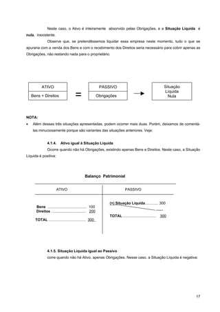 Neste caso, o Ativo é inteiramente absorvido pelas Obrigações, e a Situação Líquida é
nula, inexistente.
               Observe que, se pretendêssemos liquidar essa empresa neste momento, tudo o que se
apuraria com a venda dos Bens e com o recebimento dos Direitos seria necessário para cobrir apenas as
Obrigações, não restando nada para o proprietário.




          ATIVO                                          PASSIVO                                        Situação

    Bens + Direitos                  =                  Obrigações
                                                                                                        Líquida
                                                                                                          Nula




NOTA:
•   Além dessas três situações apresentadas, podem ocorrer mais duas. Porém, deixamos de comentá-
    las minuciosamente porque são variantes das situações anteriores. Veja:


               4.1.4.    Ativo igual à Situação Líquida
               Ocorre quando não há Obrigações, existindo apenas Bens e Direitos. Neste caso, a Situação
Líquida é positiva:




                                            Balanço Patrimonial


                      ATIVO                                               PASSIVO


                                                              (+) Situação Líquida............. 300
      Bens ...................................... 100
      Direitos .................................. 200
                                                              TOTAL ................................   300
      TOTAL .................................... 300




               4.1.5. Situação Líquida igual ao Passivo
               corre quando não há Ativo, apenas Obrigações. Nesse caso, a Situação Líquida é negativa:




                                                                                                                   17
 