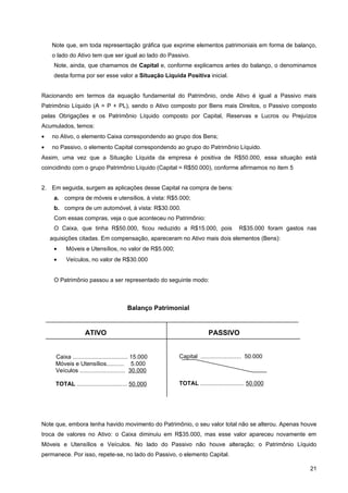 Note que, em toda representação gráfica que exprime elementos patrimoniais em forma de balanço,
    o lado do Ativo tem que ser igual ao lado do Passivo.
     Note, ainda, que chamamos de Capital e, conforme explicamos antes do balanço, o denominamos
     desta forma por ser esse valor a Situação Líquida Positiva inicial.


Racionando em termos da equação fundamental do Patrimônio, onde Ativo é igual a Passivo mais
Patrimônio Líquido (A = P + PL), sendo o Ativo composto por Bens mais Direitos, o Passivo composto
pelas Obrigações e os Patrimônio Líquido composto por Capital, Reservas e Lucros ou Prejuízos
Acumulados, temos:
•   no Ativo, o elemento Caixa correspondendo ao grupo dos Bens;
•   no Passivo, o elemento Capital correspondendo ao grupo do Patrimônio Líquido.
Assim, uma vez que a Situação Líquida da empresa é positiva de R$50.000, essa situação está
coincidindo com o grupo Patrimônio Líquido (Capital = R$50.000), conforme afirmamos no item 5


2. Em seguida, surgem as aplicações desse Capital na compra de bens:
     a. compra de móveis e utensílios, à vista: R$5.000;
     b. compra de um automóvel, à vista: R$30.000.
     Com essas compras, veja o que aconteceu no Patrimônio:
     O Caixa, que tinha R$50.000, ficou reduzido a R$15.000, pois                    R$35.000 foram gastos nas
    aquisições citadas. Em compensação, apareceram no Ativo mais dois elementos (Bens):
     •     Móveis e Utensílios, no valor de R$5.000;
     •     Veículos, no valor de R$30.000


     O Patrimônio passou a ser representado do seguinte modo:



                                          Balanço Patrimonial


                     ATIVO                                             PASSIVO


      Caixa .................................. 15.000    Capital ......................... 50.000
      Móveis e Utensílios........... 5.000
      Veículos ............................ 30.000

      TOTAL ............................... 50.000       TOTAL ........................... 50.000




Note que, embora tenha havido movimento do Patrimônio, o seu valor total não se alterou. Apenas houve
troca de valores no Ativo: o Caixa diminuiu em R$35.000, mas esse valor apareceu novamente em
Móveis e Utensílios e Veículos. No lado do Passivo não houve alteração; o Patrimônio Líquido
permanece. Por isso, repete-se, no lado do Passivo, o elemento Capital.

                                                                                                           21
 