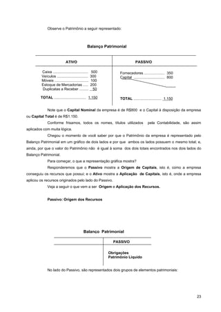 Observe o Patrimônio a seguir representado:



                                               Balanço Patrimonial


                             ATIVO                                           PASSIVO

         Caixa ..................................    500         Fornecedores .................... 350
         Veículos ..............................    300          Capital .............................. 800
         Móveis .................................   100
         Estoque de Mercadorias .....               200
         Duplicatas a Receber .........               50

        TOTAL ............................... 1.150              TOTAL ........................... 1.150


             Note que o Capital Nominal da empresa é de R$800 e o Capital à disposição da empresa
ou Capital Total é de R$1.150.
             Conforme frisamos, todos os nomes, títulos utilizados                    pela Contabilidade, são assim
aplicados com muita lógica.
             Chegou o momento de você saber por que o Patrimônio da empresa é representado pelo
Balanço Patrimonial em um gráfico de dois lados e por que ambos os lados possuem o mesmo total; e,
ainda, por que o valor do Patrimônio não é igual à soma dos dois totais encontrados nos dois lados do
Balanço Patrimonial.
             Para começar, o que a representação gráfica mostra?
             Responderemos que o Passivo mostra a Origem de Capitais, isto é, como a empresa
conseguiu os recursos que possui; e o Ativo mostra a Aplicação de Capitais, isto é, onde a empresa
aplicou os recursos originados pelo lado do Passivo.
             Veja a seguir o que vem a ser Origem e Aplicação dos Recursos.


             Passivo: Origem dos Recursos




                                            Balanço Patrimonial

                                                             PASSIVO

                                                           Obrigações
                                                           Patrimônio Líquido


             No lado do Passivo, são representados dois grupos de elementos patrimoniais:




                                                                                                                23
 