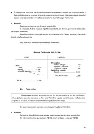 •     É evidente que, na prática, não é imediatamente após cada evento ocorrido que o contador altera o
      Balanço Patrimonial da empresa, diminuindo ou aumentando os lucros. Estamos simulando situações
      apenas para você entender como o fato administrativo atua na Situação Patrimonial.


b. Aumento
                Suponhamos, agora, a ocorrência do seguinte fato:
                A empresa L. N. S/ A recebe a importância de R$200, em dinheiro, proveniente de Receitas
de Aluguéis de Imóveis.
                Esse fato aumenta o Ativo pela entrada do dinheiro na conta Caixa e aumenta o Patrimônio
Líquido pela Receita auferida.


                Veja a Situação Patrimonial modificada por este evento:




                                        Balanço Patrimonial de L. N. S/A

                       ATIVO                                            PASSIVO


                                                            Obrigações
                                                               Salários a Pagar ........................ 270
        Bens
                                                               Impostos a Recolher .................. 30
          Caixa ............................... 1.100          Duplicatas a Pagar ..................... 200
          Imóveis ........................... 2.800         Patrimônio Líquido
          Móveis e Utensílios ......... 700                    Capital ..................................... 3.200

                                                                 Lucros Acumulados .................          900

         TOTAL ................................. 4.600      TOTAL ........................................... 4.600



                2.3.      Fatos mistos


                  Fatos mistos envolve, ao mesmo tempo, um fato permutativo e um fato modificativo.
    Pode, portanto, acarretar alterações no Ativo e no Patrimônio Líquido, ou no Passivo e no Patrimônio
    Líquido, ou no .Ativo, no Passivo e no Patrimônio Líquido ao mesmo tempo.


                Os fatos mistos podem acarretar aumento ou diminuição no Patrimônio:


a. aumento
                Partindo da Situação Patrimonial anterior, suponhamos a ocorrência do seguinte fato:
                Os móveis e utensílios, que custaram R$ 700, foram vendidos, à vista, por R$ 750.




                                                                                                                      43
 