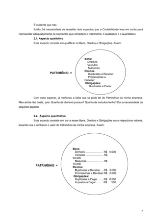 É evidente que não.
            Então, há necessidade de ressaltar dois aspectos que a Contabilidade leva em conta para
representar adequadamente os elementos que compõem o Patrimônio: o qualitativo e o quantitativo.
            2.1. Aspecto qualitativo
            Este aspecto consiste em qualificar os Bens, Direitos e Obrigações. Assim:




                                                        Bens:
                                                          Dinheiro
                                                          Veículos
                                                           Máquinas
                                                        Direitos:
                         PATRIMÔNIO =                      Duplicatas a Receber
                                                           Promissórias a
                                                        Receber
                                                        Obrigações:
                                                            Duplicatas a Pagar



            Com esse aspecto, já melhorou a idéia que se pode ter do Patrimônio da minha empresa.
Mas ainda não basta, pois: Quanto de dinheiro possuo? Quanto de veículos tenho? Daí a necessidade do
segundo aspecto.


            2.2. Aspecto quantitativo
            Este aspecto consiste em dar a esses Bens, Direitos e Obrigações seus respectivos valores,
levando-nos a conhecer o valor do Patrimônio da minha empresa. Assim:




                                            Bens:
                                              Dinheiro ..................... .. R$   5.000
                                              Veículos ........................ R$
                                            50.000
                                              Máquinas ...................... R$
                                            10.000
             PATRIMÔNIO =
                                            Direitos:
                                              Duplicatas a Receber ....R$            3.000
                                              Promissórias a Receber.R$              2.000
                                             Obrigações:
                                              Duplicatas a Pagar .......R$           8.000
                                              Impostos a Pagar ..........R$            500




                                                                                                    7
 