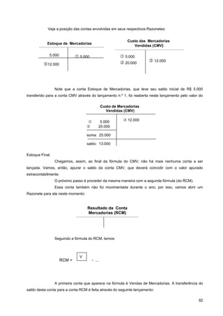 Veja a posição das contas envolvidas em seus respectivos Razonetes:


                                                             Custo das Mercadorias
            Estoque de Mercadorias
                                                                Vendidas (CMV)

             5.000             5.000                      5.000
                                                           20.000      12.000
         12.000




                 Note que a conta Estoque de Mercadorias, que teve seu saldo inicial de R$ 5.000
transferido para a conta CMV através do lançamento n.º 1, foi reaberta neste lançamento pelo valor do

                                                Custo de Mercadorias
                                                  Vendidas (CMV)

                                            5.000          12.000
                                           20.000

                                    soma: 25.000

                                    saldo: 13.000

Estoque Final.
                 Chegamos, assim, ao final da fórmula do CMV; não há mais nenhuma conta a ser
lançada. Vamos, então, apurar o saldo da conta CMV, que deverá coincidir com o valor apurado
extracontabilmente:
                 O próximo passo é proceder da mesma maneira com a segunda fórmula (do RCM).
                 Essa conta também não foi movimentada durante o ano; por isso, vamos abrir um
Razonete para ela neste momento:


                                    Resultado da Conta
                                    Mercadorias (RCM)




                 Seguindo a fórmula do RCM, temos:



                                V
                      RCM =             - ...




                 A primeira conta que aparece na fórmula é Vendas de Mercadorias. A transferência do
saldo desta conta para a conta RCM é feita através do seguinte lançamento:

                                                                                                  82
 