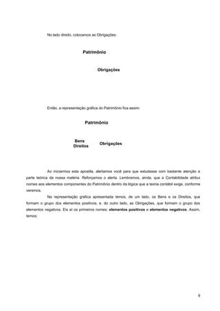 No lado direito, colocamos as Obrigações:



                                 Patrimônio


                                          Obrigações




            Então, a representação gráfica do Patrimônio fica assim:



                                  Patrimônio



                           Bens
                                           Obrigações
                           Direitos




            Ao iniciarmos esta apostila, alertamos você para que estudasse com bastante atenção a
parte teórica da nossa matéria. Reforçamos o alerta. Lembramos, ainda, que a Contabilidade atribui
nomes aos elementos componentes do Patrimônio dentro da lógica que a teoria contábil exige, conforme
veremos.
            Na representação gráfica apresentada temos, de um lado, os Bens e os Direitos, que
formam o grupo dos elementos positivos; e, do outro lado, as Obrigações, que formam o grupo dos
elementos negativos. Eis aí os primeiros nomes: elementos positivos e elementos negativos. Assim,
temos:




                                                                                                  9
 