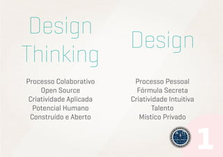 Design
Thinking

Design

Processo Colaborativo
Open Source
Criatividade Aplicada
Potencial Humano
Construído e Aberto

Processo Pessoal
Fórmula Secreta
Criatividade Intuitiva
Talento
Místico Privado

 
