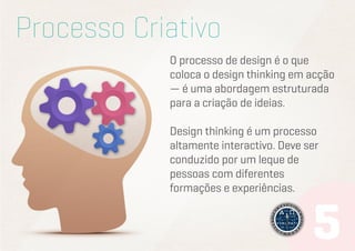 Processo Criativo
O processo de design é o que
coloca o design thinking em acção
— é uma abordagem estruturada
para a criação de ideias.
Design thinking é um processo
altamente interactivo. Deve ser
conduzido por um leque de
pessoas com diferentes
formações e experiências.

 