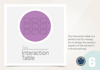 The interaction table is a
perfect tool for managers to design the sensory
aspects of the service in
a structured way.

 
