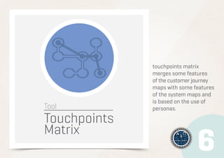 touchpoints matrix
merges some features
of the customer journey
maps with some features
of the system maps and
is based on the use of
personas.

 
