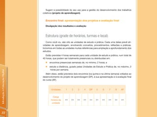 Sugerir a possibilidade do seu uso para a gestão do desenvolvimento dos trabalhos
                                coletivos (projeto de aprendizagem).


                                  Encontro final: apresentação dos projetos e avaliação final

                                  Divulgação dos resultados e avaliação



                                  Estrutura (grade de horários, turmas e local)
                                   Como você viu, são oito as unidades de estudo e prática. Cada uma delas prevê ati-
                                vidades de aprendizagem, envolvendo conceitos, procedimentos, reflexões e práticas.
                                Incluímos em todas as unidades muitas referências para ampliação e aprofundamento dos
                                estudos.
                                   Estão previstas 4 horas semanais para cada unidade de estudo e prática, num total de
                                40 horas, que podem ser totalmente presenciais ou distribuídas em:
                                  „ encontros presenciais semanais de, no mínimo, 2 horas; e
                                  „ estudo a distância, guiado pelas Unidades de Estudo e Prática de, no máximo, 2
                                     horas por semana.
Introdução à Educação Digital




                                  Além disso, estão previstos dois encontros (na quinta e na última semana) voltados ao
                                desenvolvimento do projeto de aprendizagem (DP), à sua apresentação e à avaliação final
                                do curso (AF).



                                        Unidades      1     2     3     4    DP     5      6     7     8    AF


                                         Carga
                                       horária da     4h    4h    4h    4h    4h    4h    4h    4h    4h     4h

                                        unidade



 22
 