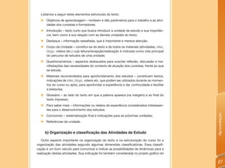 Listamos a seguir estes elementos estruturais do texto:
  „ Objetivos de aprendizagem – norteiam e dão parâmetros para o trabalho e as ativi-
    dades dos cursistas e formadores;
  „ Introdução – texto curto que busca introduzir a unidade de estudo e sua importân-
    cia, bem como a sua relação com as demais unidades do texto;
  „ Destaque – informação ressaltada, que é importante e merece atenção;
  „ Corpo da Unidade – constitui-se do texto e de todos os materiais (atividades, sites,
    blogs, vídeos etc.) cuja leitura/recepção/realização é indicada como rota principal
    do percurso de estudos de uma unidade;
  „ Questionamentos – aspectos destacados para suscitar reflexão, discussão e ma-
    nifestações das necessidades do contexto de atuação dos cursistas, frente ao que
    se estuda;
  „ Materiais recomendados para aprofundamento dos estudos – constituem textos,
    indicações de sites, blogs, vídeos etc. que podem ser utilizados durante os momen-
    tos do curso ou após, para aprofundar a experiência e dar continuidade e facilitar
    a pesquisa;
  „   Glossário – ao lado do texto em que a palavra aparece (na margem) e ao final do
      texto impresso;
  „   Para saber mais – informações ou relatos de experiência considerados interessan-
      tes para o desenvolvimento dos estudos;




                                                                                           Apresentação
  „ Concluindo – sistematização final e indicações para as próximas unidades;
  „ Referências da unidade.


      b) Organização e classificação das Atividades de Estudo

   Outro aspecto importante na organização do texto e na estruturação do curso foi a
organização das atividades segundo algumas dimensões classificatórias. Essa classifi-
cação é um bom veículo para comunicar e indicar as possibilidades de dinâmicas para a
realização destas atividades. Sua indicação foi também considerada no projeto gráfico do

                                                                                           27
 