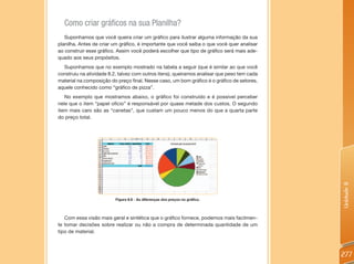 Como criar gráficos na sua Planilha?
   Suponhamos que você queira criar um gráfico para ilustrar alguma informação da sua
planilha. Antes de criar um gráfico, é importante que você saiba o que você quer analisar
ao construir esse gráfico. Assim você poderá escolher que tipo de gráfico será mais ade-
quado aos seus propósitos.
  Suponhamos que no exemplo mostrado na tabela a seguir (que é similar ao que você
construiu na atividade 8.2, talvez com outros itens), queiramos analisar que peso tem cada
material na composição do preço final. Nesse caso, um bom gráfico é o gráfico de setores,
aquele conhecido como “gráfico de pizza”.
   No exemplo que mostramos abaixo, o gráfico foi construído e é possível perceber
nele que o item “papel ofício” é responsável por quase metade dos custos. O segundo
item mais caro são as “canetas”, que custam um pouco menos do que a quarta parte
do preço total.




                                                                                             Unidade 8
                          Figura 8.6 - As diferenças dos preços no gráfico.




   Com essa visão mais geral e sintética que o gráfico fornece, podemos mais facilmen-
te tomar decisões sobre realizar ou não a compra de determinada quantidade de um
tipo de material.



                                                                                             277
 