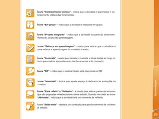 Ícone "Conhecimento técnico" - indica que a atividade é para testar o co-
nhecimento prático das ferramentas;



Ícone "Em grupo" - indica que a atividade é realizada em grupo;



Ícone "Projeto integrado" - indica que a atividade faz parte do desenvolvi-
mento do projeto de aprendizagem;


Ícone "Reforço da aprendizagem" - usado para indicar que a atividade é
para reforçar a aprendizagem do conteúdo tratado;


Ícone "Lembrete" - usado para remeter o cursista a dicas dadas ao longo do
texto para melhor aproveitamento das ferramentas e do conteúdo;



Ícone "CD" - indica que o material citado está disponível no CD;



Ícone "Memorial" - indica que aquele espaço é dedicado às anotações do




                                                                               Apresentação
cursista;


Ícone "Para refletir" e "Reflexão" - é usado para indicar partes do texto em
que são propostas reflexões sobre o tema tratado. Quando vinculado ao ícone
"Atividade", indica que a atividade terá um momento de reflexão;


Ícone "Saiba mais" - destaca um conteúdo para aprofundamento de um tema
já tratado;


                                                                               29
 