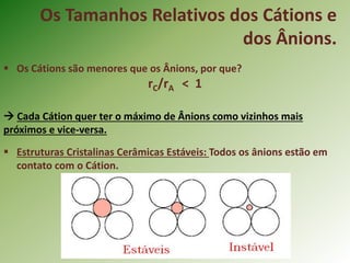 Os Tamanhos Relativos dos Cátions e
dos Ânions.
 Os Cátions são menores que os Ânions, por que?
rC/rA < 1
 Cada Cátion quer ter o máximo de Ânions como vizinhos mais
próximos e vice-versa.
 Estruturas Cristalinas Cerâmicas Estáveis: Todos os ânions estão em
contato com o Cátion.
 