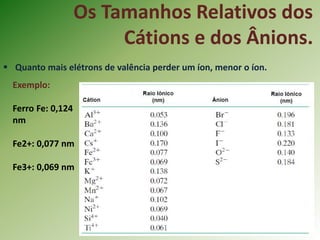 Os Tamanhos Relativos dos
Cátions e dos Ânions.
 Quanto mais elétrons de valência perder um íon, menor o íon.
Exemplo:
Ferro Fe: 0,124
nm
Fe2+: 0,077 nm
Fe3+: 0,069 nm
 