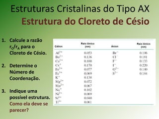 Estruturas Cristalinas do Tipo AX
Estrutura do Cloreto de Césio
1. Calcule a razão
rC/rA para o
Cloreto de Césio.
2. Determine o
Número de
Coordenação.
3. Indique uma
possível estrutura.
Como ela deve se
parecer?
 