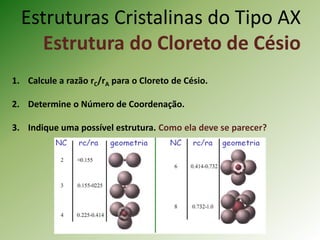 Estruturas Cristalinas do Tipo AX
Estrutura do Cloreto de Césio
1. Calcule a razão rC/rA para o Cloreto de Césio.
2. Determine o Número de Coordenação.
3. Indique uma possível estrutura. Como ela deve se parecer?
 