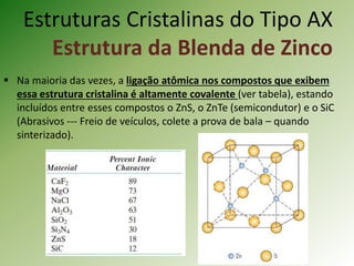 Estruturas Cristalinas do Tipo AX
Estrutura da Blenda de Zinco
 Na maioria das vezes, a ligação atômica nos compostos que exibem
essa estrutura cristalina é altamente covalente (ver tabela), estando
incluídos entre esses compostos o ZnS, o ZnTe (semicondutor) e o SiC
(Abrasivos --- Freio de veículos, colete a prova de bala – quando
sinterizado).
 