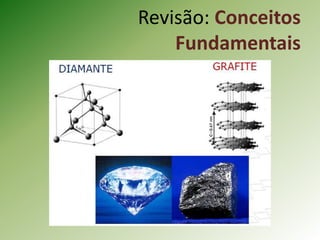 Revisão: Conceitos
Fundamentais
 