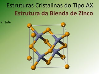 Estruturas Cristalinas do Tipo AX
Estrutura da Blenda de Zinco
 ZnTe
 