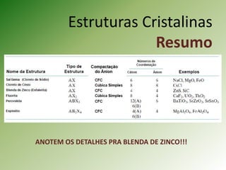 Estruturas Cristalinas
Resumo
ANOTEM OS DETALHES PRA BLENDA DE ZINCO!!!
 