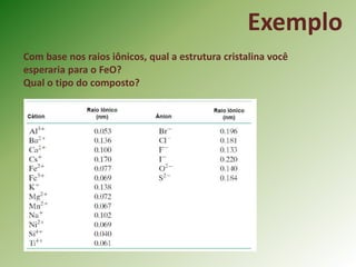 Com base nos raios iônicos, qual a estrutura cristalina você
esperaria para o FeO?
Qual o tipo do composto?
Exemplo
 