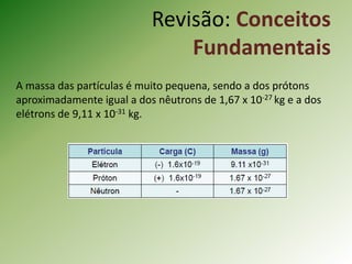 A massa das partículas é muito pequena, sendo a dos prótons
aproximadamente igual a dos nêutrons de 1,67 x 10-27 kg e a dos
elétrons de 9,11 x 10-31 kg.
Revisão: Conceitos
Fundamentais
 