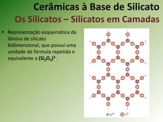Cerâmicas à Base de Silicato
Os Silicatos – Silicatos em Camadas
 Representação esquemática da
lâmina de silicato
bidimensional, que possui uma
unidade de fórmula repetida e
equivalente a (Si2O5)2-.
 